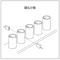 對(duì)射式光電開(kāi)關(guān)用于流水線計(jì)數(shù)